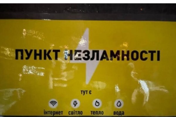 Кракен актуальная