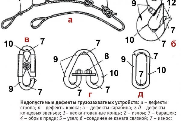 Не могу зайти на кракен